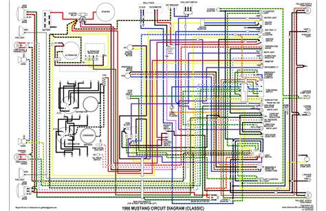 wiring harness for 1965 mustang